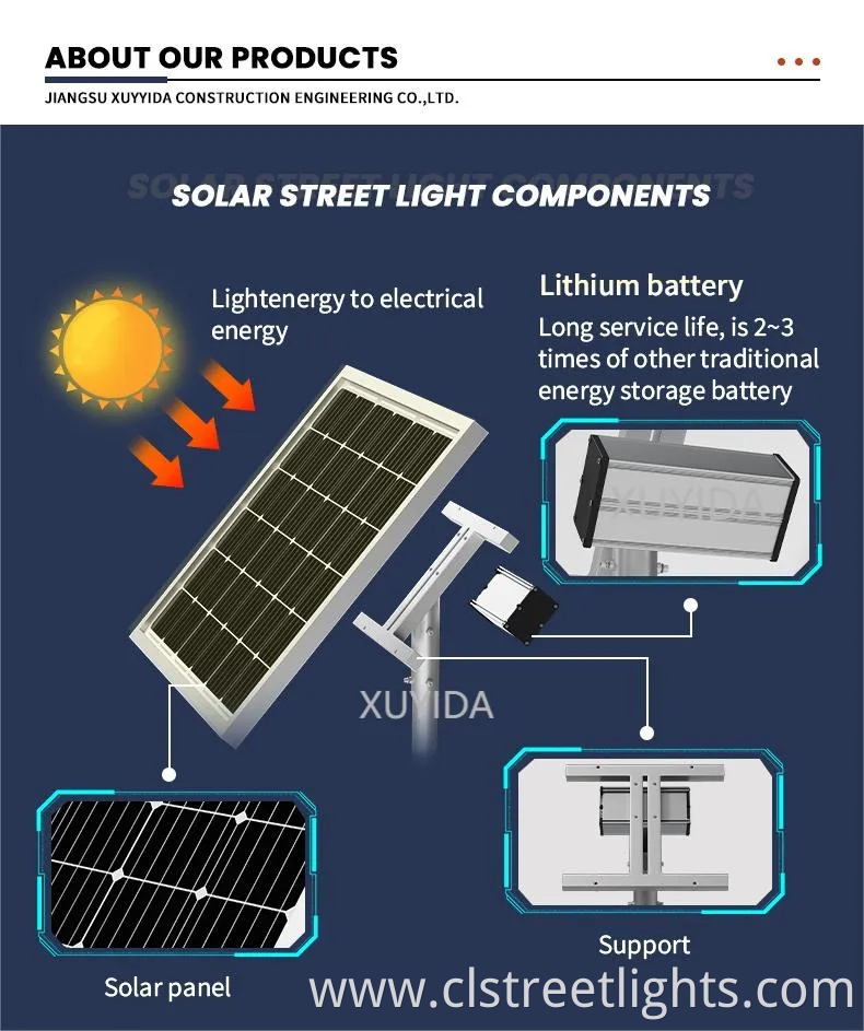 Solar Panel Aluminum Waterproof IP66 LED Outdoor Split Type Solar Street Light